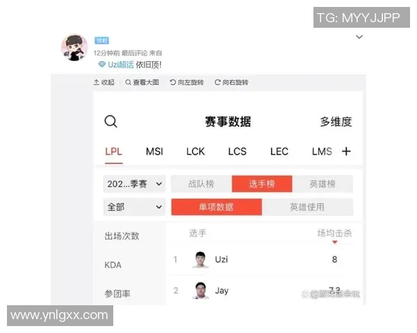赛后复盘分析:JDG战队与WE战队的状态对比与未来展望 赛后复盘分析:JDG战队与WE战队的状态对比与未来展望